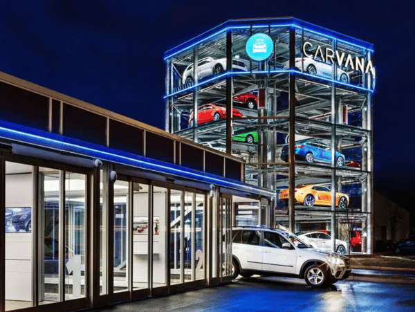 Carvana: från kris till lönsamhet med ledtidsoptimering